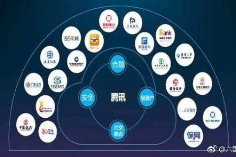 创业互联，重塑商业版图，激发创新潜能