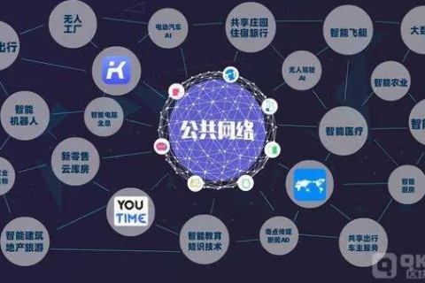 众诚互联，携手共筑数字化时代的诚信桥梁