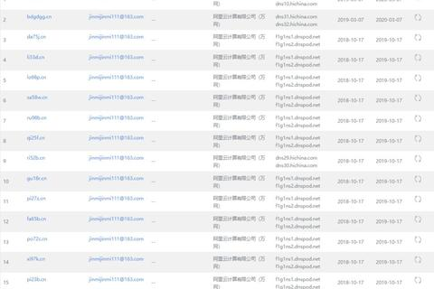 想制作个自己用的上网导航，用免费域名注册网站可以吗？
