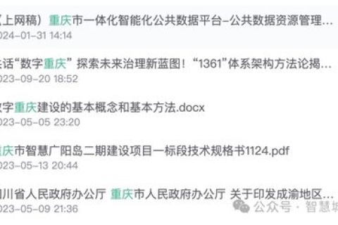 重庆域名—探秘山城网络时代的数字名片