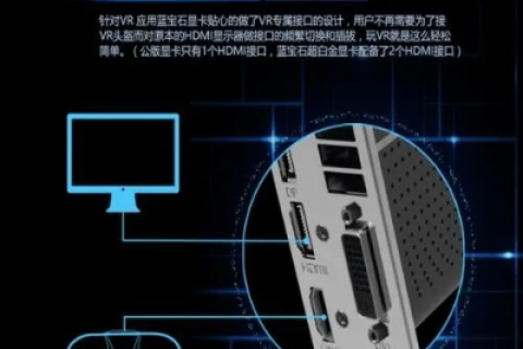 互联网时代的青春记忆—解码爱主机网络