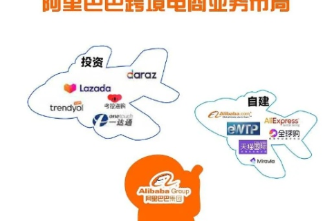 巴扎互联，重塑商业版图，引领数字经济新生态