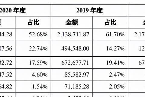 香港服务器，多元化应用与战略优势