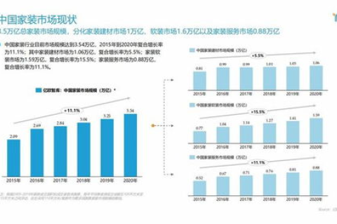 面向未来，西数空间引领数字化转型新趋势