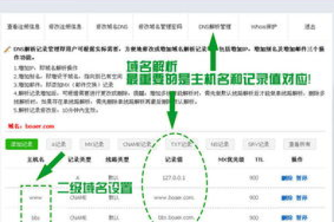 网络不通，QQ有时能上的域名解析问题探析