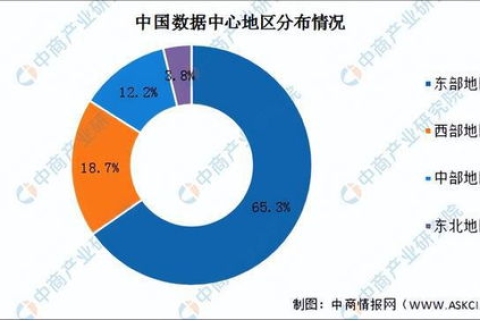 天津数据，挖掘潜力，引领数字化转型的新篇章