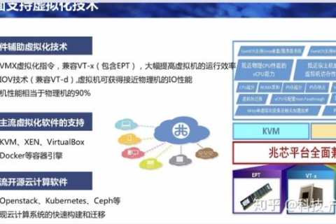 探索萤火虫虚拟主机，解锁云端创新的无限可能