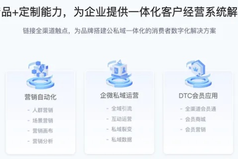 优化您的在线业务，Bluehost的全方位解析与最佳实践