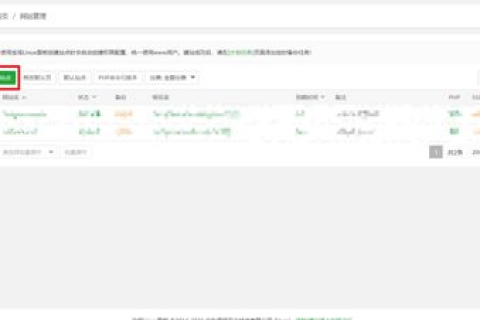 商业网的域名是什么急？