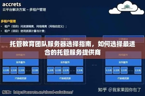 服务器托管论坛，打造高效、安全、便捷的在线交流平台