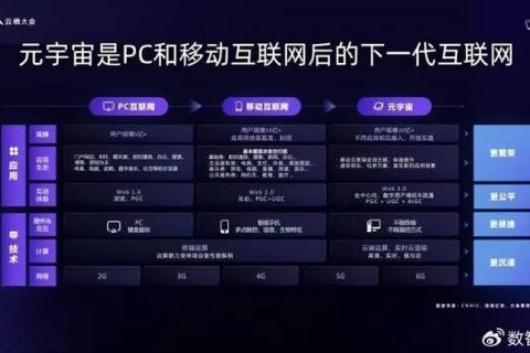 久快互联，重塑未来数字生活的方式与影响