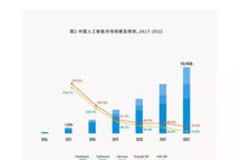 用中国国家顶级域名建立的网站是否只能被国内访问者看到？