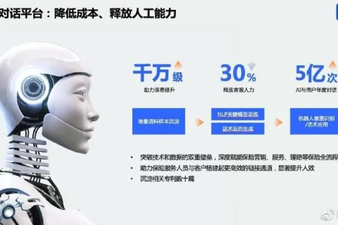 解读久诺互联，深入浅出剖析其背后的技术与战略