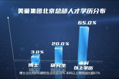网络浪潮中的万普威 探索品牌建设与技术创新的力量