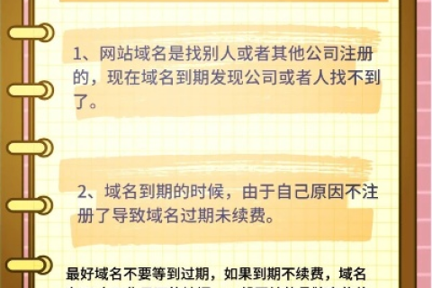 卖域名如何报价，策略、技巧与市场洞察