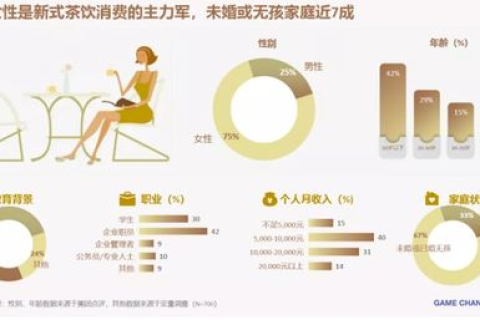 中国易网洞察，数字化转型新趋势下的机遇与挑战