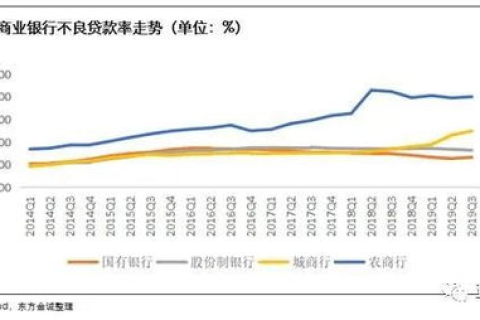 更换域名的坏处，潜在风险与负面影响解析