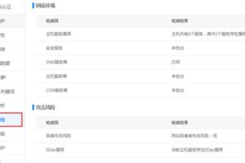 流行钢琴网域名被阻断，原因、影响及解决方案