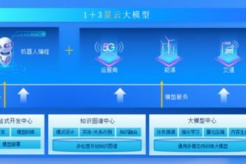 佳盛互联，赋能数字经济，开创智慧时代新篇章