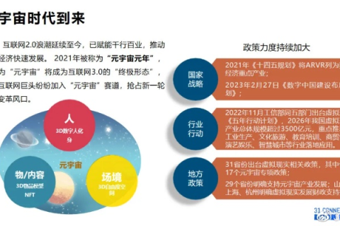 广州市拉阔网络，元宇宙崛起中的机遇与挑战
