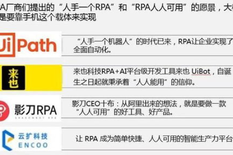百度云，性能、安全、易用性全面解析及其在现代生活中的应用