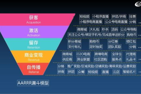 LOCVPS，革新生活体验的综合服务平台