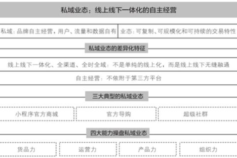 域名怎么卖出去，全面指南与策略