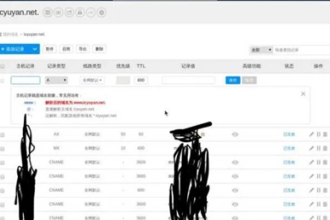 怎样修改域名，全面指南与最佳实践