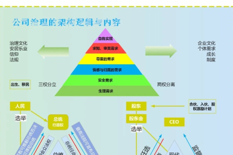 17CE，一文读懂这家企业的治理模式与战略眼光