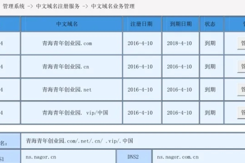 有人打电话说公司网站域名到期了怎么办？