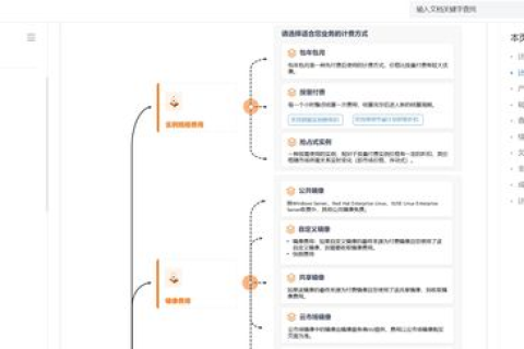 快快云，高效云服务的实力评测与用户体验分析