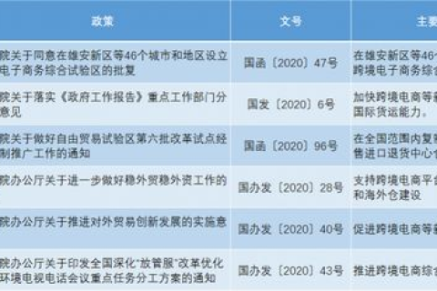 同样的域名，价格为何千差万别？解析域名价格背后的秘密
