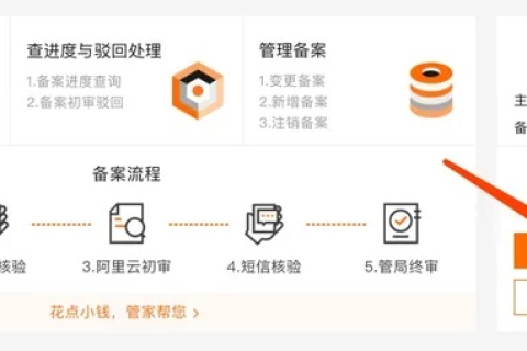 有了域名怎样实现备案
