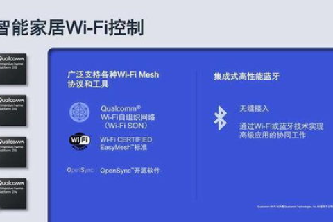 物联网域名注册免费，一场技术革命还是商业陷阱？