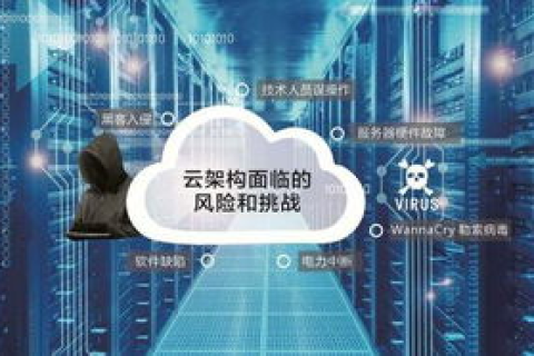 探寻融云怎么样背后的奥秘，创新引领，服务至上的云技术实践