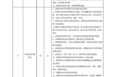 揭秘飞讯网络，技术、口碑与服务全解析