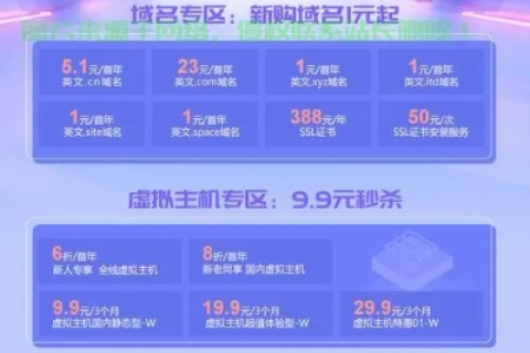 买哪里的虚拟主机备案快？湖北地区要多少天可以完成？