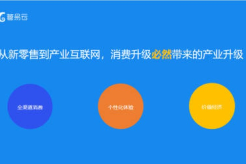 易迈云，云市场上的新星，助力企业数字化转型的优选伙伴