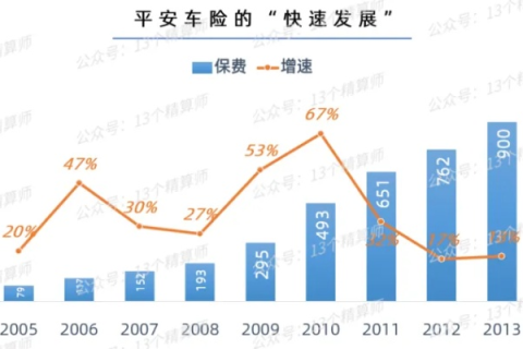 快网剖析，速度与便利背后的隐忧与挑战