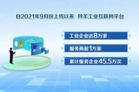 中万网，一站式网络服务平台，助力企业跨越数字鸿沟