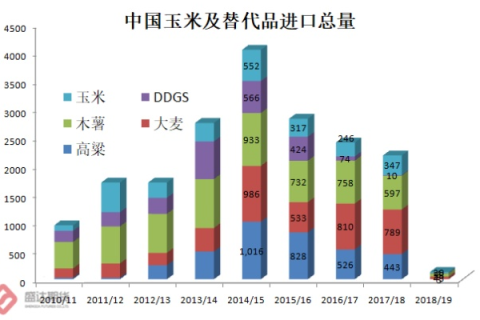 玉米网怎么样？深度解析其商业模式与未来发展