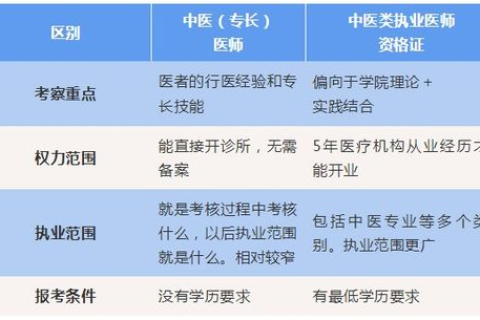 酷米网价格、服务全方位解析，如何评估一个优秀在线教育平台？