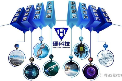 百纵科技，技术创新与产业升级的驱动者