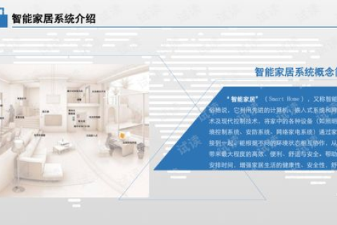 时光云，重塑时间的智能家居解决方案