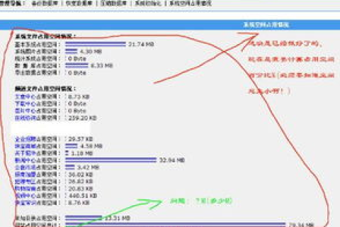 网站空间与虚拟主机的关系，大小可以随意定制吗？