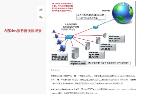 电脑已做成服务器，如何与域名链接的详细指南