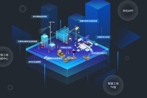 麦云网络，革新网络通信技术，赋能企业数字化转型新篇章