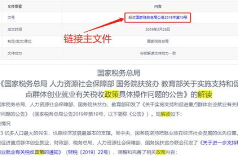 哪里可以提供免费域名永久注册？
