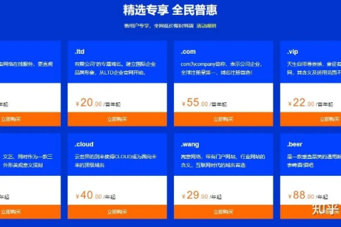 在那申请的域名就必须在那购买服务器吗？揭开域名与服务器关系的迷雾