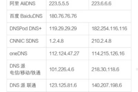 在域名标识中不用国家代码表示的是的主机，探索全球互联网的无界未来